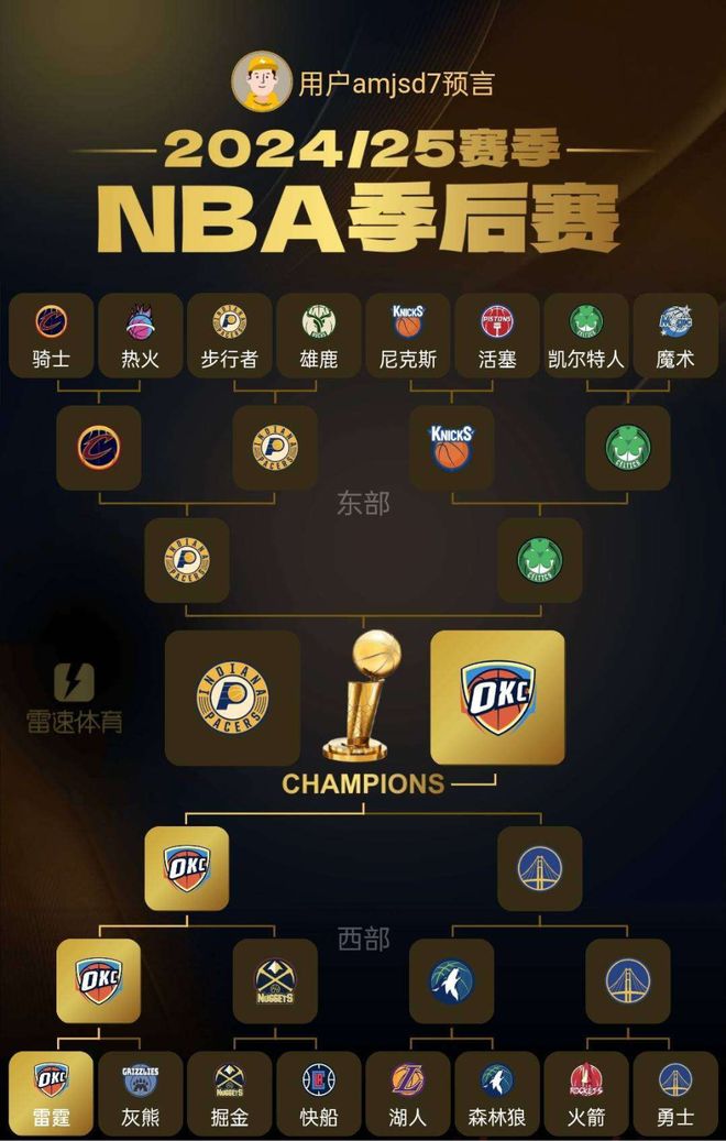 爱游戏-包含NBA2K总决赛即将打响，冠军归属成谜的词条