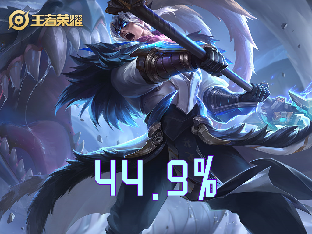 包含专家预测Valorant胜率超六成,结果成焦点的词条 包含专家预测Valorant胜率超六成,结果成焦点的词条