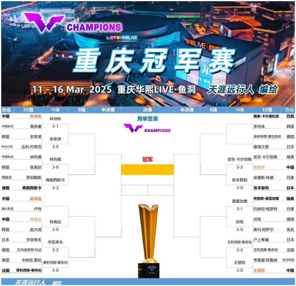 包含火力全开！乒乓球比赛数据创纪录的词条